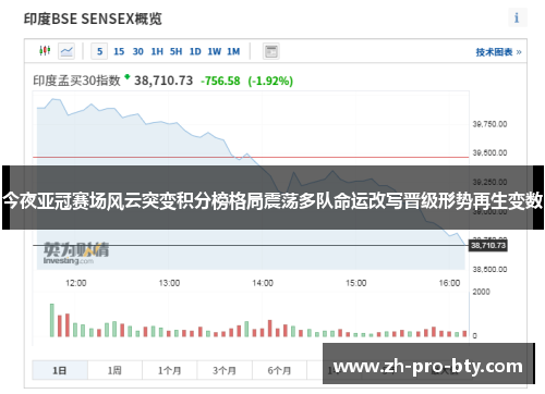 今夜亚冠赛场风云突变积分榜格局震荡多队命运改写晋级形势再生变数