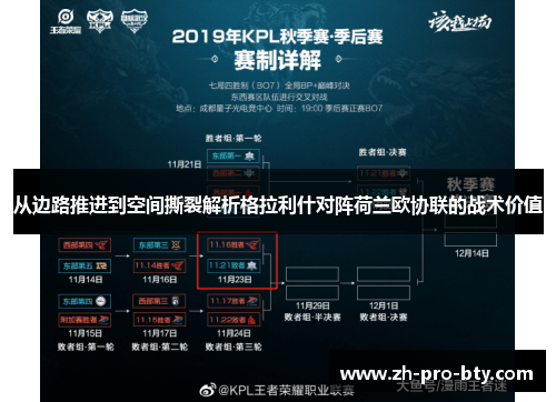 从边路推进到空间撕裂解析格拉利什对阵荷兰欧协联的战术价值
