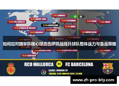 如何应对国家队核心球员伤停挑战提升球队整体战力与备战策略
