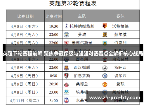 英超下轮赛程前瞻 聚焦争冠保级与强强对话看点全解析核心战局