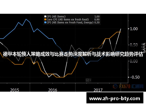 德甲本轮换人策略成效与比赛走势深度解析与战术影响研究趋势评估